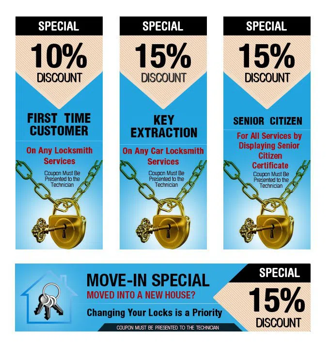 San Francisco Locksmith Service San Francisco, CA 415-366-5872 - coupon-image