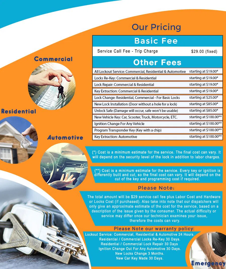 San Francisco Locksmith Service San Francisco, CA 415-366-5872 - price-list